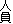 人員